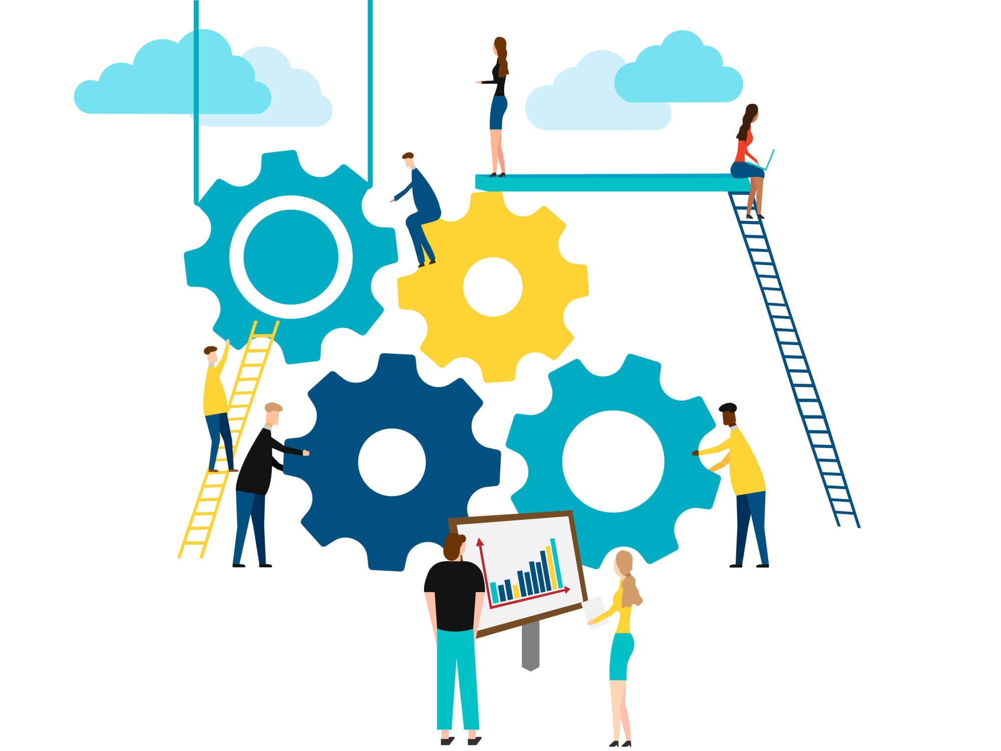 clima organizacional