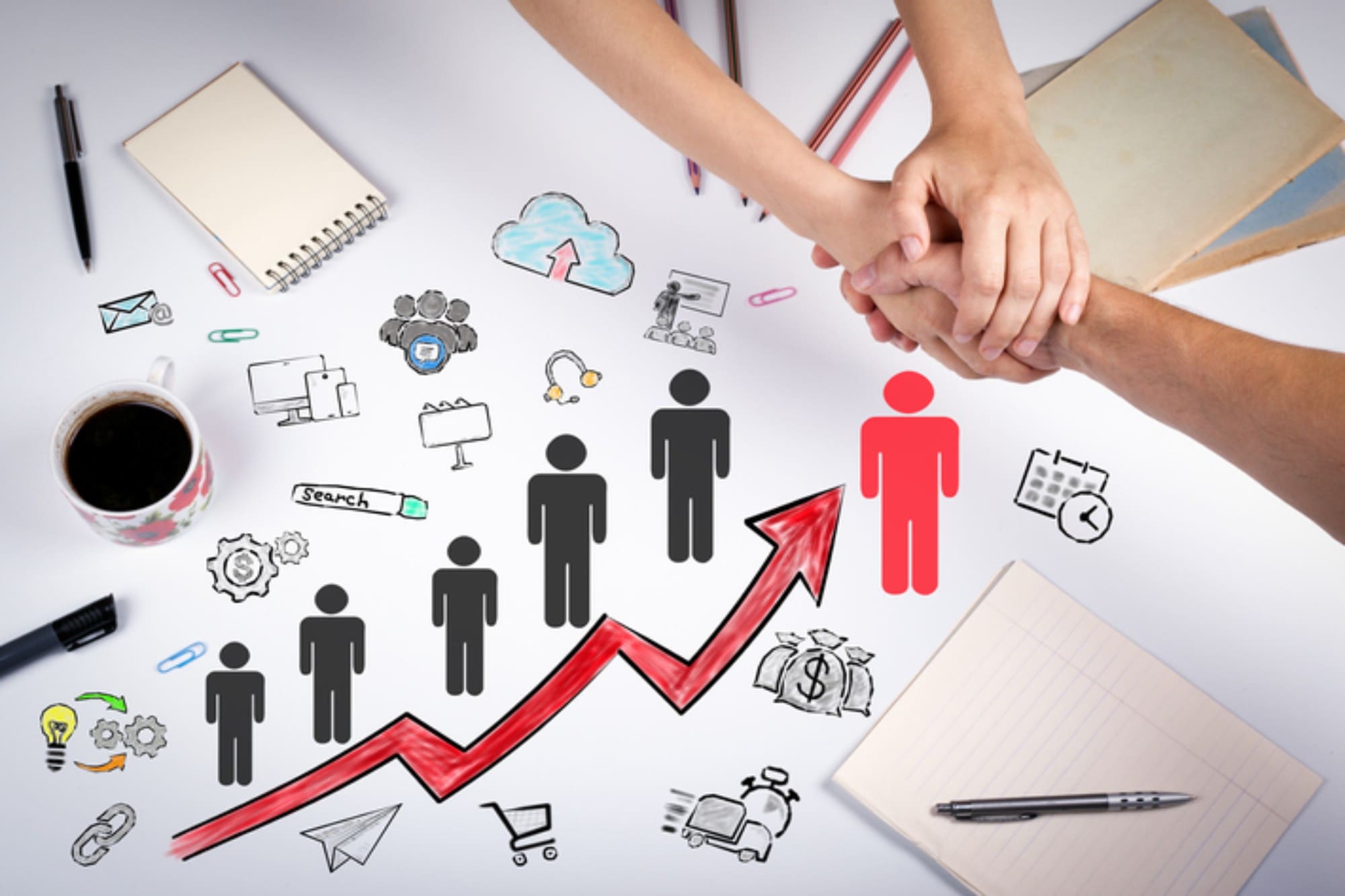 relacionamento com o cliente